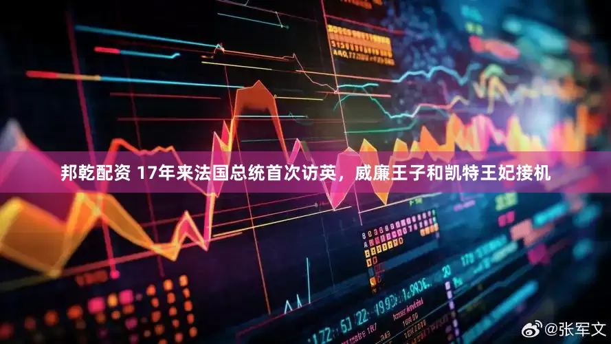 邦乾配资 17年来法国总统首次访英，威廉王子和凯特王妃接机